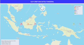 SDPPI Maps: Slot Orbit dan Satelit Nasional