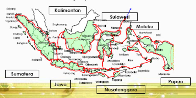 Proyek Jaringan Tulang Punggung Serat Optik Nasional Palapa Ring