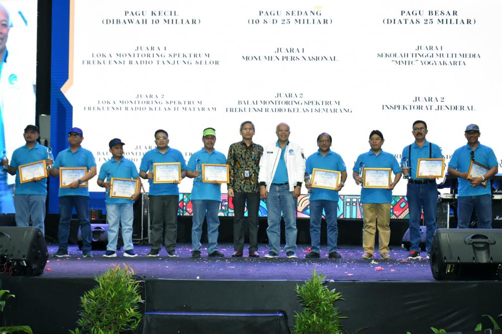 Empat UPT Monitor SFR Ditjen SDPPI menerima penghargaan IKPA Award 2019 pada event Kominfo Connect 2020 yang diselenggarakan di Jakarta tanggal 30 Januari 2020.