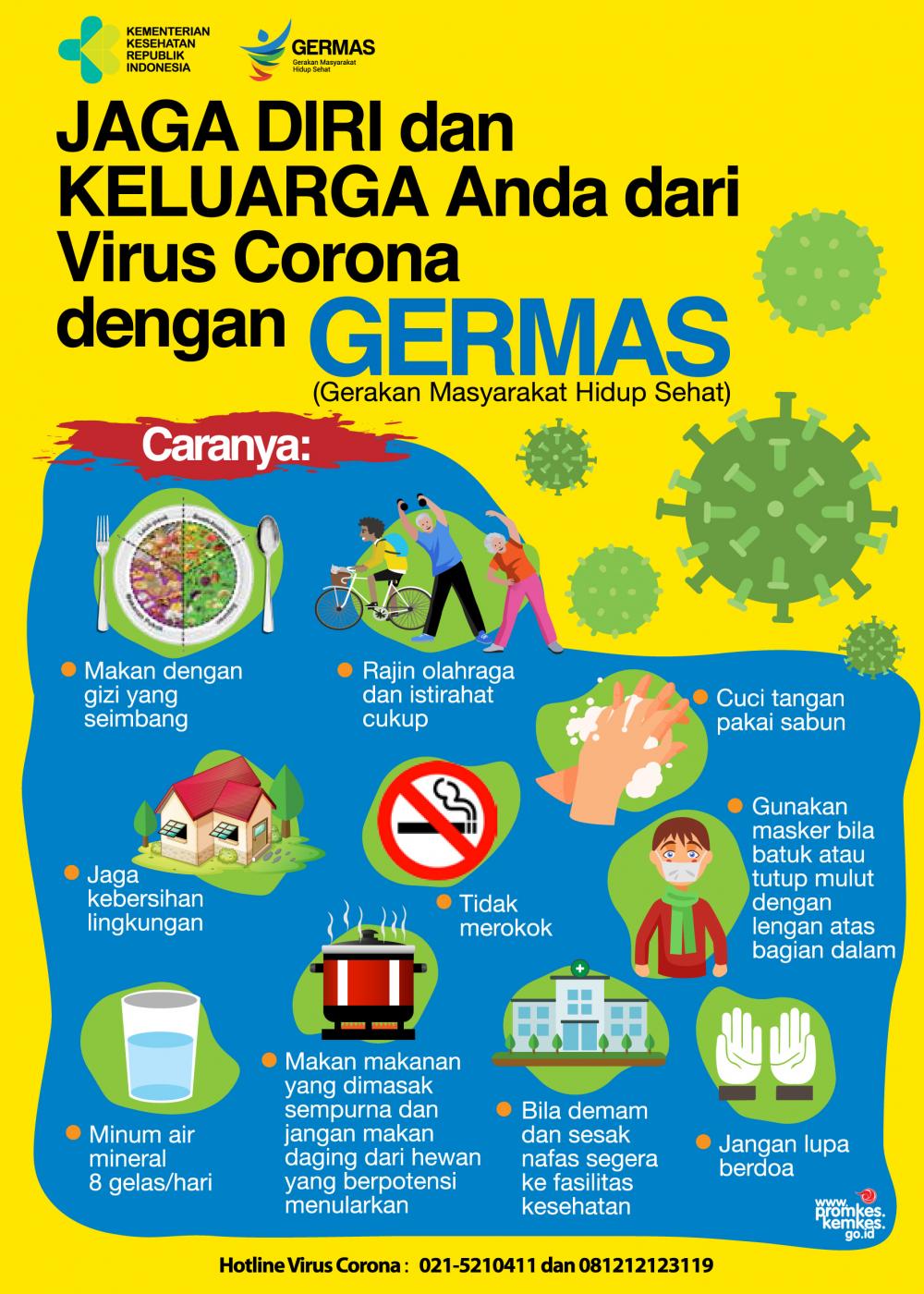 Jaga Diri dan Keluarga Anda Dari Virus Corona Seputar 