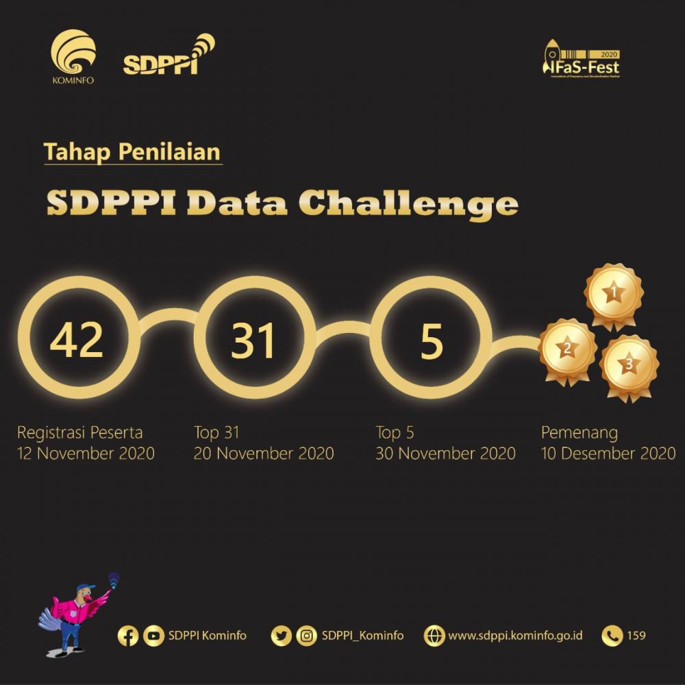 Ilustrasi: Penetapan Finalis 31 besar Lomba SDPPI Data Challenge