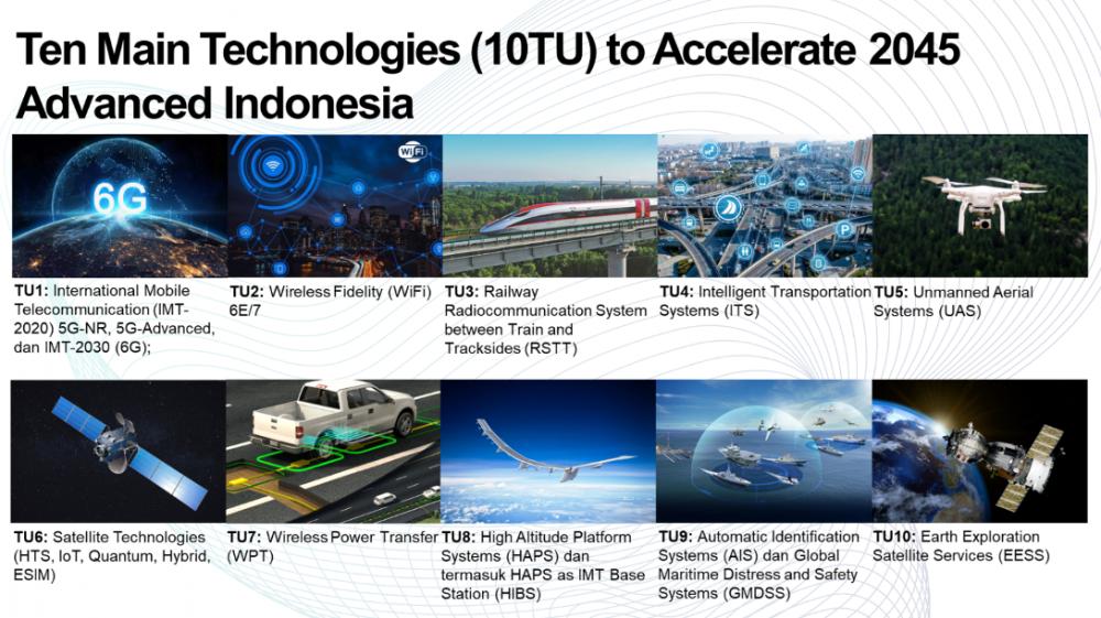 Ilustrasi: Figure 1. Ten Main Technologies (10TU) to accelerate 2045 Advanced Indonesia.