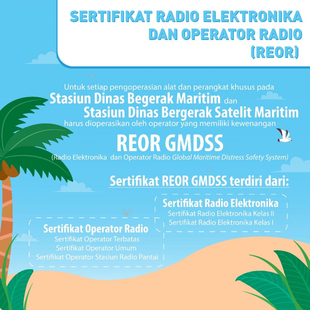 Ilustrasi: Sertifikat Radio Elektronika dan Operator Radio (REOR)