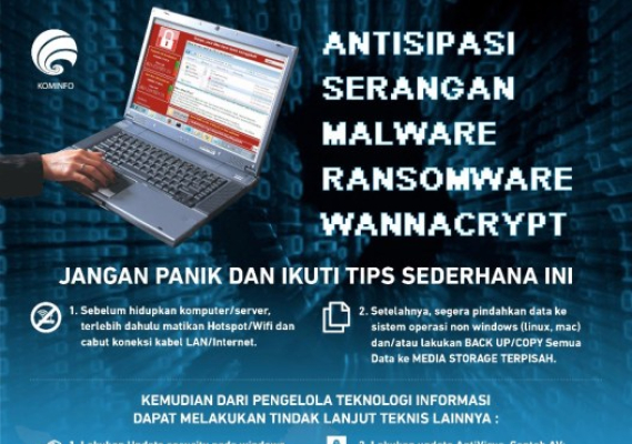 Ilustrasi: Langkah-Langkah untuk Mencegah Penularan Malware WannaCry