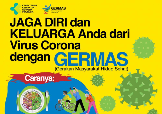 Ilustrasi: Cegah Corona