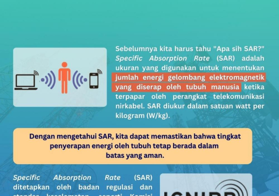 Ilustrasi: Ditjen SDPPI sedang merumuskan regulasi terkait pemberlakuan kewajiban pengujian SAR yang akan mulai diberlakukan pada kuartal keempat tahun 2023.