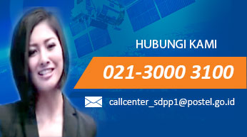 Banner `Contact Center Ditjen SDPPI`